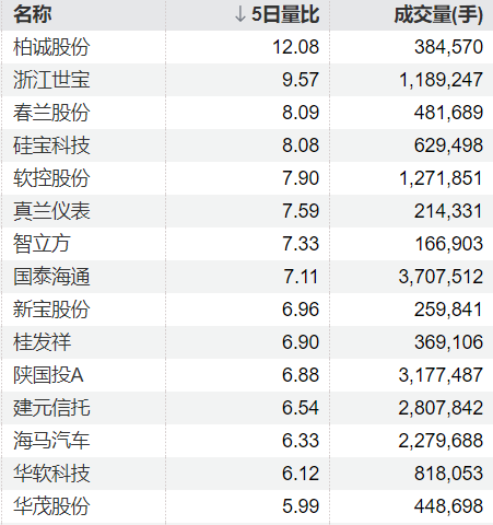 小熊猫配资 无锡振华：无锡康盛拟减持公司不超1%股份