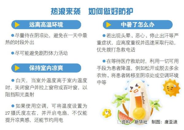端盛康优配 高温天气持续，山东多措并举应对“烤”验