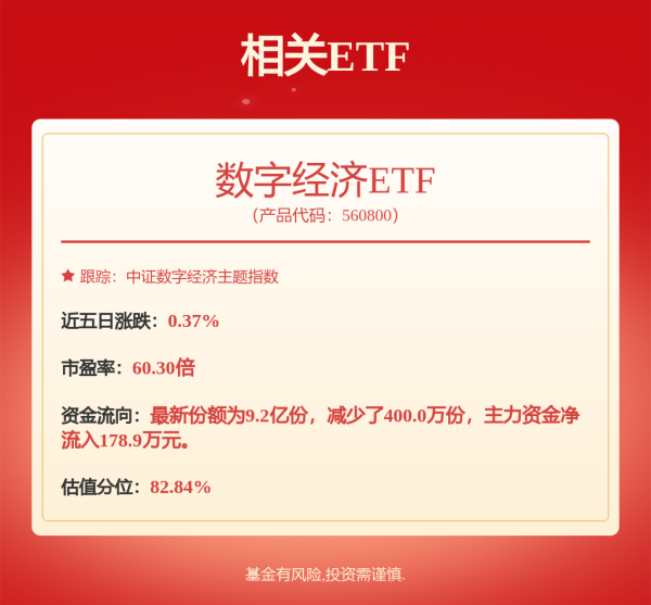尚融 今日看点｜国内成品油调价预计将再度搁浅