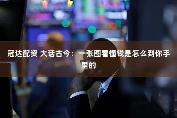 冠达配资 大话古今：一张图看懂钱是怎么到你手里的